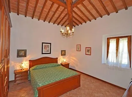 Hotel Vittoriana
