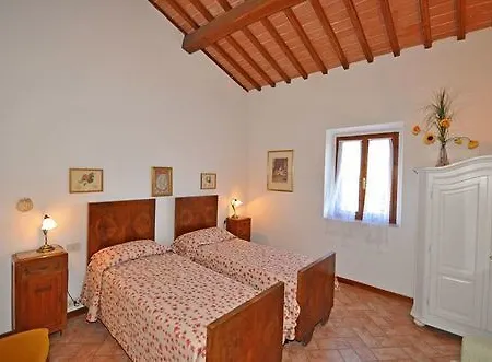 Vittoriana Hotel