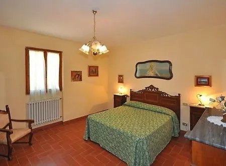 Vittoriana * Campiglio