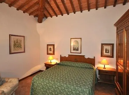 Hotel Vittoriana *